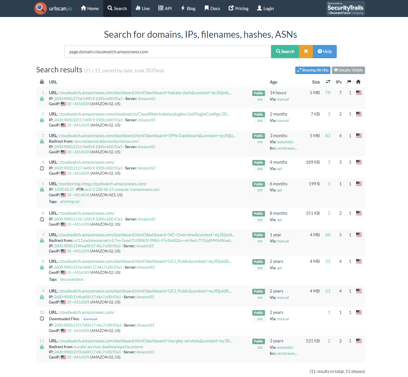 URLScan results for Dashboards